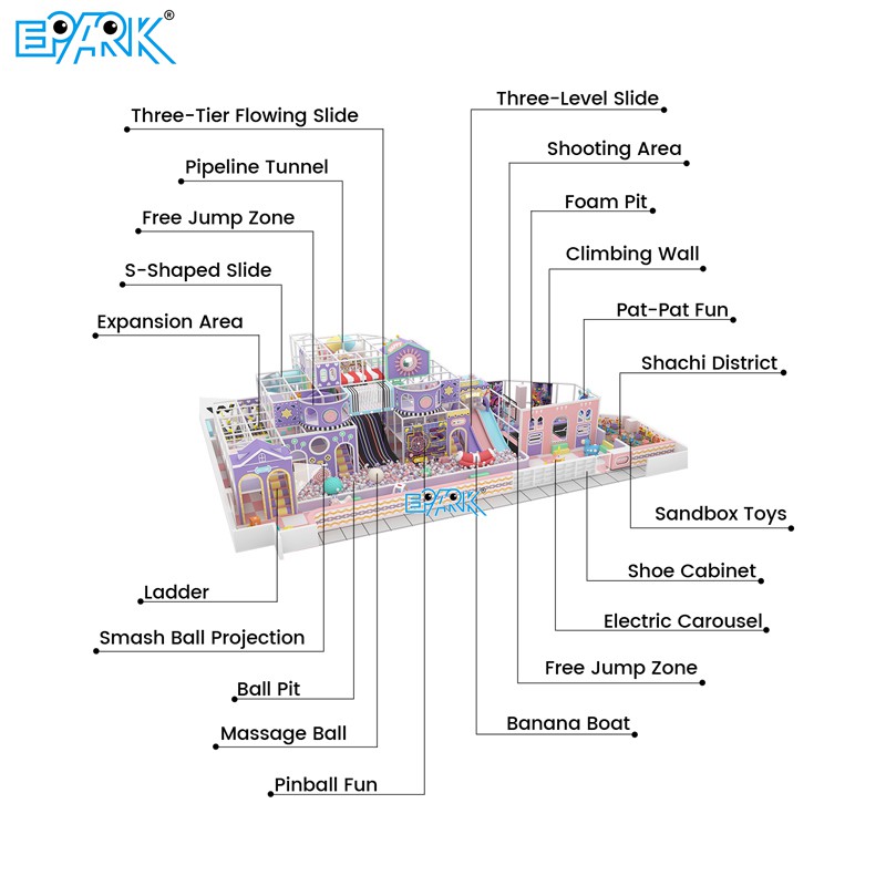 indoorplayground1 indoorplayground1