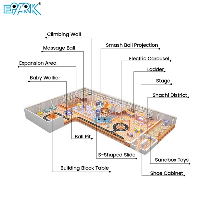 Whimsical Candy-Color Indoor Playground For Global Buyers price
